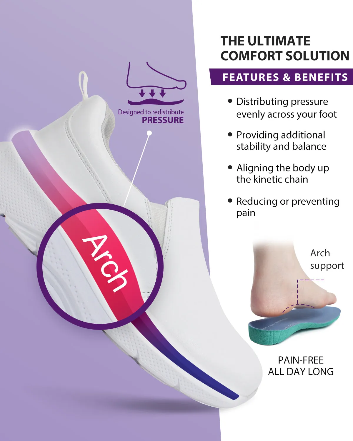 Arch Support Nurse Shoes-Gloffy White