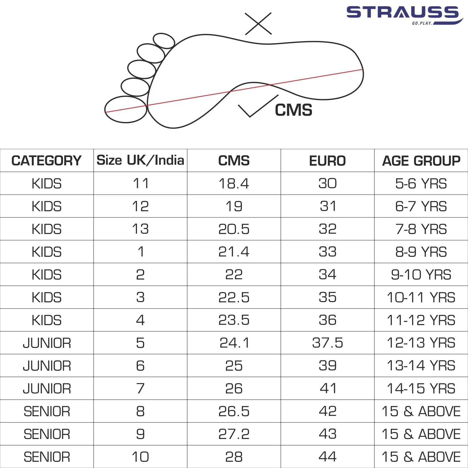 STRAUSS Gripper Skating Shoes | Fixed Body Roller Skates | Shoe Skate With PVC Wheel |Ideal For Boys, Girls and Kids |Suitable For All Skill Level | Ideal For Seniors (15 Years Above) ,Size-9, (Red/Black)