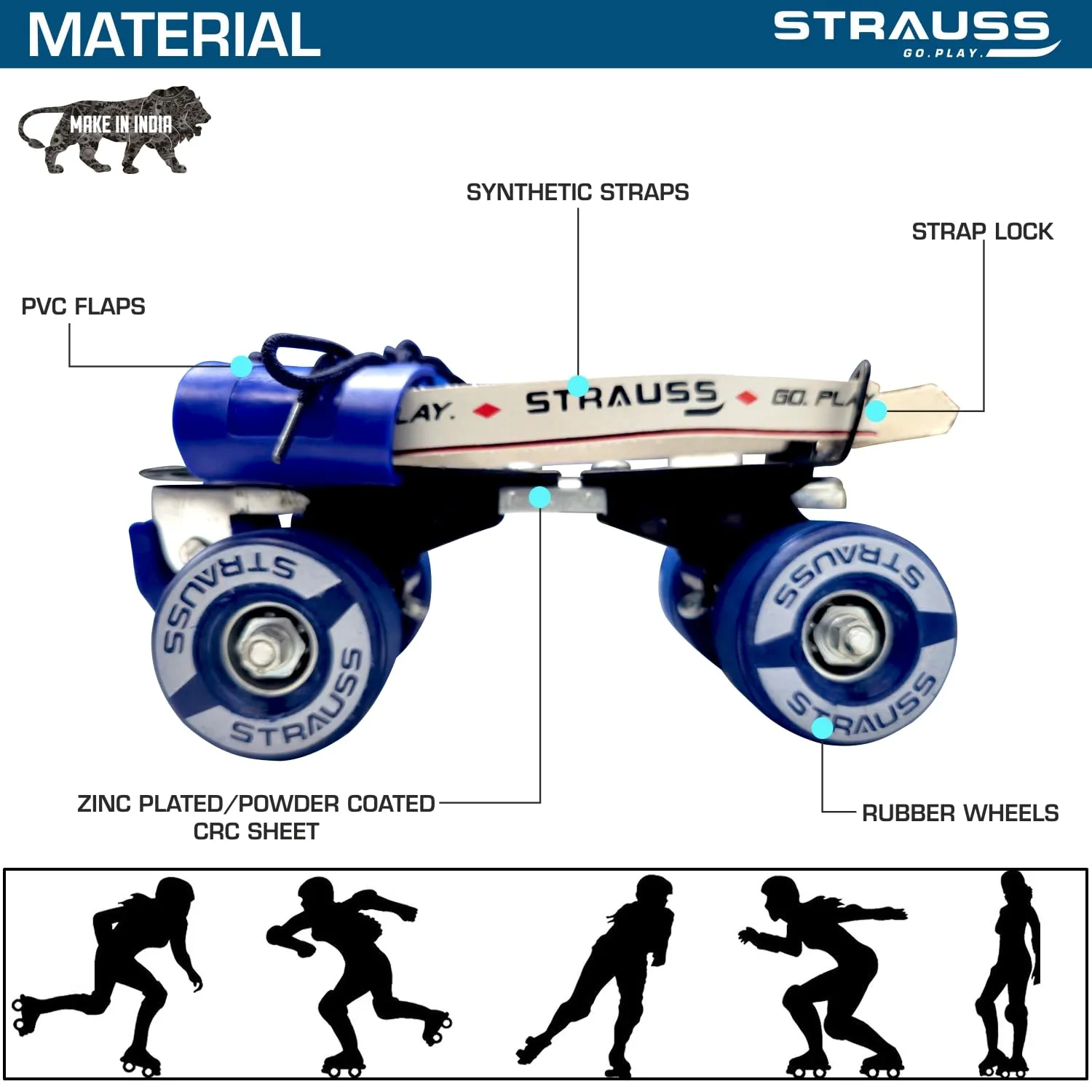 STRAUSS Junior Tenacity Roller Skates | Adjustable Shoe Size for Kids | 4 Wheels Skates for Boys and Girls | for Indoor and Outdoor Skating | Age Group 3-7 Years | Weight Capacity Upto 60kgs, Blue